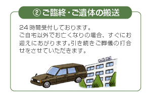 ご臨終・ご遺体の搬送